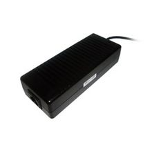 Retro RNA-LS01 Notebook Adaptörü