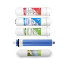 Reverse Osmosis Su Arıtma Filtresi