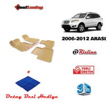 Rizline RZSET251143 Hyundai Santa Fe 2006 2012 3D Bagaj Havuzu