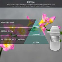 Rulopak Nanoplus M7 Kristal 100 ml Koku Kartuşu