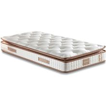 Ruum Store Queen 120x200 cm Bir Buçuk Kişilik Pedli Lüks Tam Ergonomik Orta Sert Özel Yatak