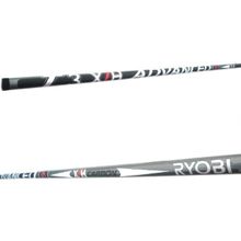 Ryobi Advanced 700 cm 7 Parça Göl Kamışı