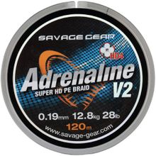 Savage Gear Panic Popper 135 13 5 cm 38 gr Sandell Suni Balık Yemi