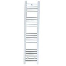 Şimaş Havlupan 400x1500 Beyaz Havlupan