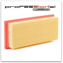 Sıon SH1370 Panda 03 1.1 1.2 Hava Filtresi