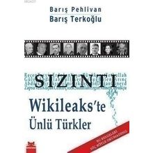SIZINTI WIKILEAKS'TE ÜNLÜ TÜRKLER - BARIŞ PEHLIVAN;BARIŞ TERKOĞLU