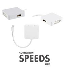 Speeds AG-M3IN1 Mini Hdmı Dvı Display