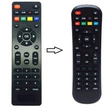 Starbox Mini HD Plus Uydu Alıcı Kumandası