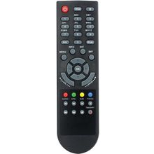 Sunny AT-14950 Mini HD Numaralı Kumanda Gözü
