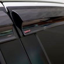 Sunplex Dacia Lodgy 4 Parça Cam Rüzgarlığı