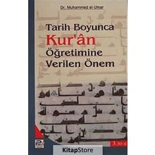Tarih Boyunca Kur’an Öğretimine Verilen Önem - Dr. Muhammed el-Umar