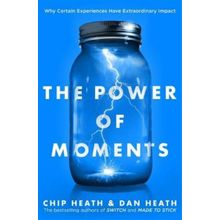 The Power of Moments - Kolektif
