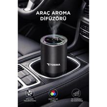 Torima TCF-04 Hava Nemlendirici Araba Kokusu