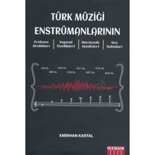TÜRK MÜZİĞİ ENSTRÜMANLARININ FREKANS ARALIKLARI - EMIRHAN KARTAL