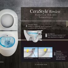 Turkuaz Cerastyle City Rimless Asma Klozet + Bella Slim UF Kapak