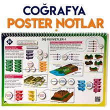 TYT Coğrafya Poster Notlar Kr Akademi Yayınları