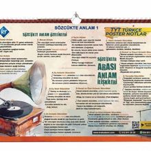 TYT Türkçe Poster Notlar Kr Akademi Yayınları
