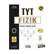 Üçgen Akademi Tyt Fizik Konu Özetleri