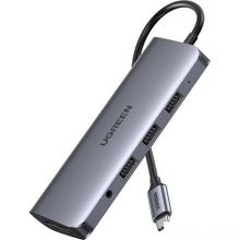 Ugreen Type-c To Usb 3.0 Hdmı Vga Rj45 Tf Sd 3.5mm Aux Pd Dönüştürücü Adaptör