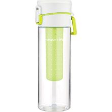 Vagonlife 650 ml Polycarbon