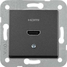 Viko Artline Novella Trenda Mekanizma Hariç Siyah Hdmi Konnektör Kapak