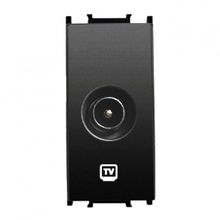 Viko Panasonic Thea Modüler Siyah 1M Tv Prizi Sonlu Mekanizma + Düğme/Kapak