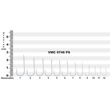 VMC 9746-PS NO:8 100'lü İğne