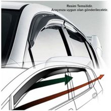 Volkswagen Golf 1998-2004 4 Mugen Cam Rüzgarlığı