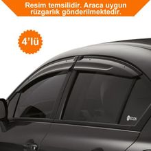 Volkswagen Golf 4 Mügen Cam Rüzgarlığı