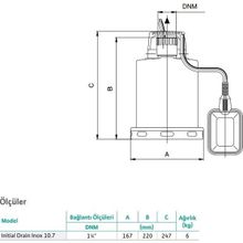 Wilo Drain Inox 10.7 Paslanmaz Gövdeli Drenaj 6 Mss 9 m3/H 220 Volt Dalgıç Pompa