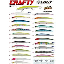 Wily Crafty 12 12.5 cm 13 gr 0-0.5 m Maket Balık