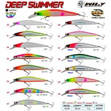 Wily Deep Swimmer 47 10 cm 17 gr Sinking Maket Balık