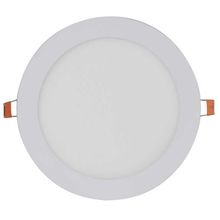 Ycl ALP-1015G 15 W Sıva Altı Yuvarlak Günışığı Led Panel