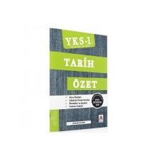 YKS 1. Oturum Tarih Özet TYT - İbrahim Kaygısız