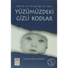 YÜZÜMÜZDEKİ GIZLI KODLAR KADIM ÇİN BİLGELİĞİ´NE GÖRE - NURAN UÇKUN SARIKAYA