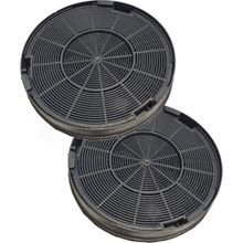 Zanussi ZHC721X Davlumbaz Karbon Filtresi -