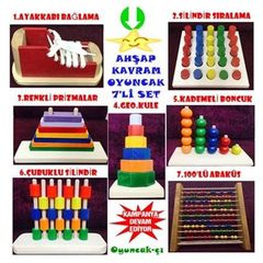 Matematik Dersi Carpim Tablosu Yelpaze Egitim Materyali