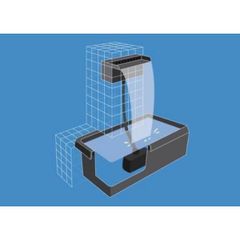 Su Selalesi Fiyatlari Su Selalesi Fiyatlari