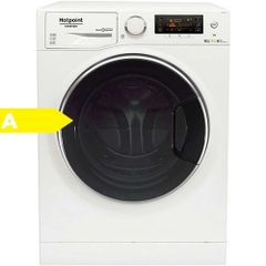 Hotpoint Indesit Kilit Ve Camasir Makinesi Sikayetleri Sikayetvar