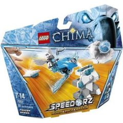 Lego Chima Fiyatlari Fiyatlari