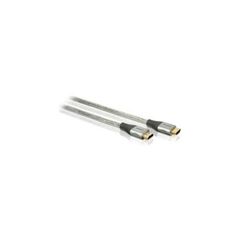 Philips Elite 2-Port HDMI 2.1 Switch, Silver – Jasco