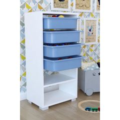 Sepetli Dolap Fiyat Ve Modelleri