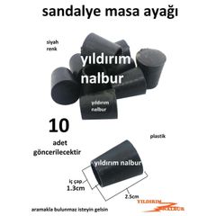 Mobilya Kecesi Cesitleri Ve Fiyatlari 29 Indirim