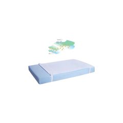 Bebek Yatagi Koruyucu Alez Fiyatlari
