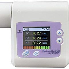 Spirometre Cihazı Fiyatı Fiyatları