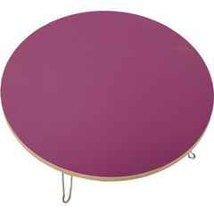 Yer Sofrasi Fiyat Ve Modelleri