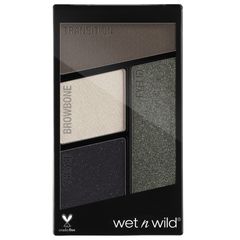 10 Tl 245 Tl Ye Karsi Benefit Wet N Wild Kas Jeli Kozmetik Urun Inceleme Youtube