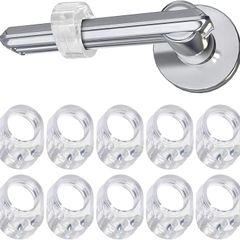 Kapi Kolu Koruyucu Fiyat Ve Modelleri