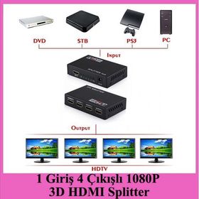 1 Giriş 4 Çıkışlı 1080P 3D HDMI Splitter