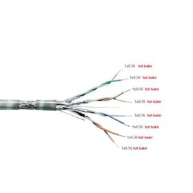 1 m S-Ftp Cat7 Kablo